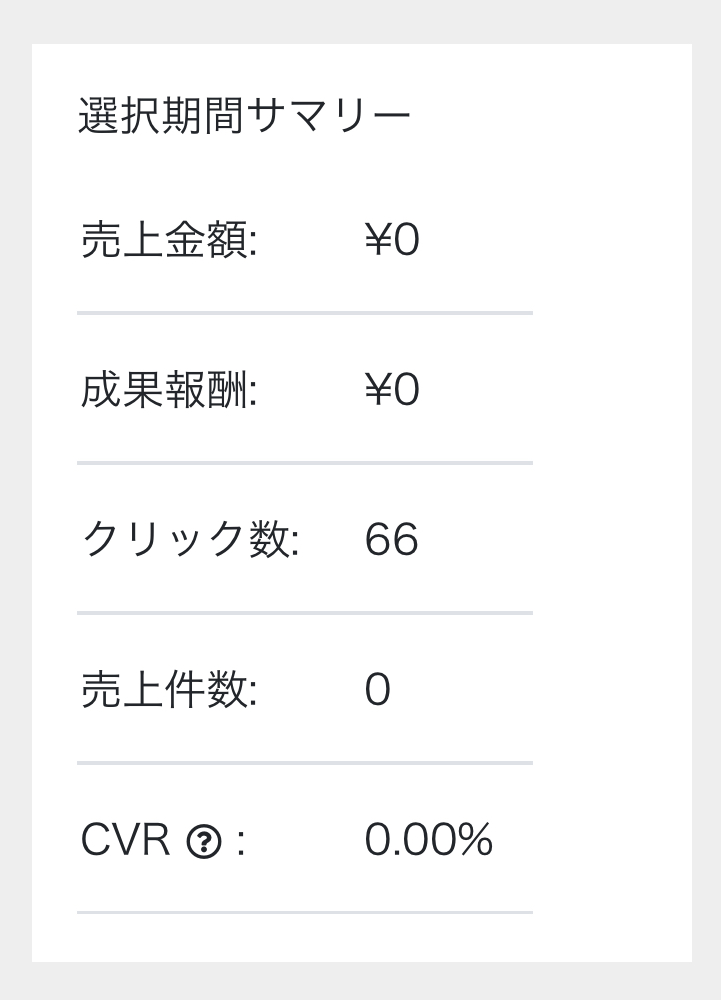 楽天アフィリエイト